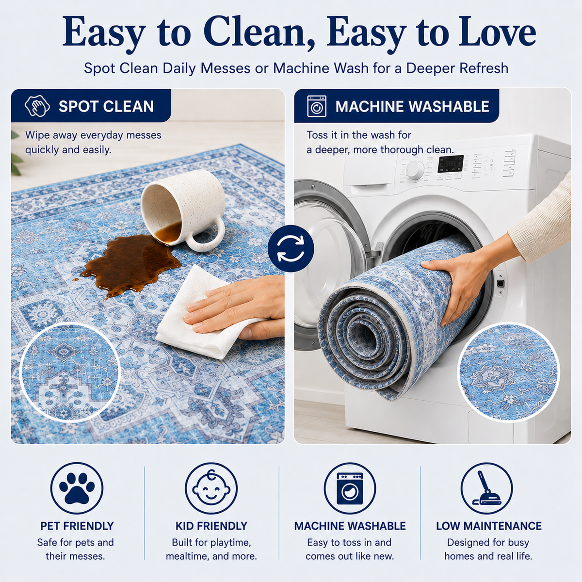 Dusty Blue Vintage Persian Washable Area Rug