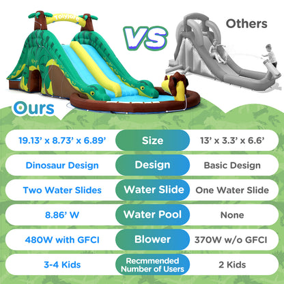 Toiyjofe Dinosaur Bounce House Water Slide, Bouncy House Castle with Splash Water Pool 480W Blower with GFCI Dinasour Water Bouncing House with Dual Slide Indoor/Outdoor Backyard Play for Kids 3-10